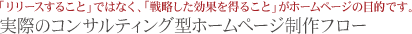 「リリースすること」ではなく、「戦略した効果を得ること」がホームページの目的です