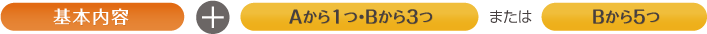 「記法内容」+「Aから1つ・Bから3つ」または「Bから5つ」